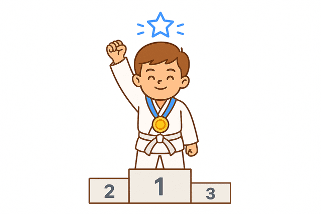 Досягнення